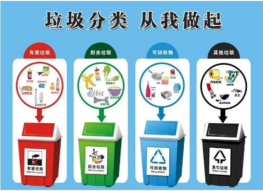 如何製定滲濾液設備突發故障的對策？